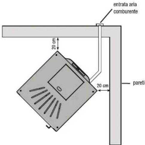 OLIMPIA SPLENDID MIA 2 7.5 - Areazione minima per presa d'aria comburette - 1