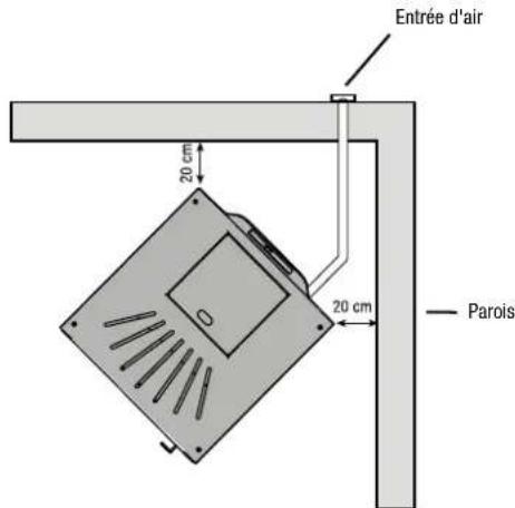OLIMPIA SPLENDID MIA 2 7.5 - Ventilation minimum pour prise d'air comburant - 1