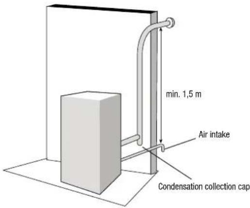 OLIMPIA SPLENDID MIA 2 7.5 - External air intake - 1