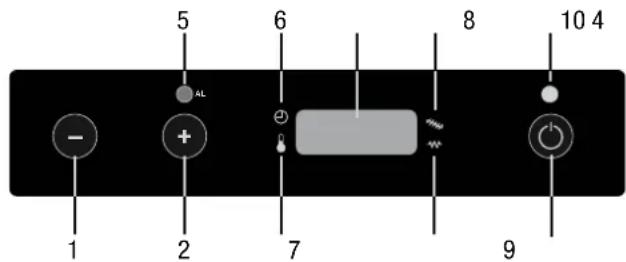 OLIMPIA SPLENDID MIA 2 7.5 - Schalttafel und Fernbedienung - 1