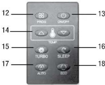 OLIMPIA SPLENDID MIA 2 7.5 - Stove Panel and remote control - 2