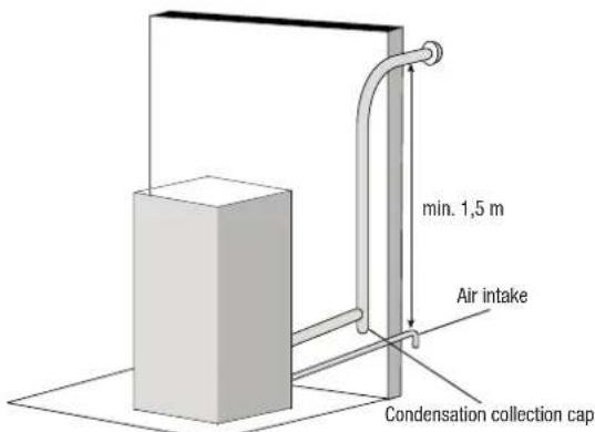 OLIMPIA SPLENDID MIA 2 9 - External air intake - 1