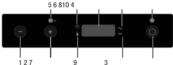 OLIMPIA SPLENDID MIA 2 9 - Schalttafel und Fernbediengung - 1