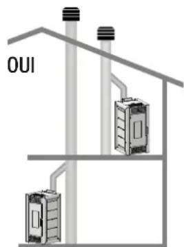 OLIMPIA SPLENDID MIA 2 9 - Installation manual - 1