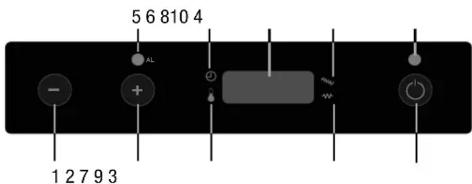 OLIMPIA SPLENDID MIA 2 11 - La Pantalla de la Estufa y mando a distancia IR - 1