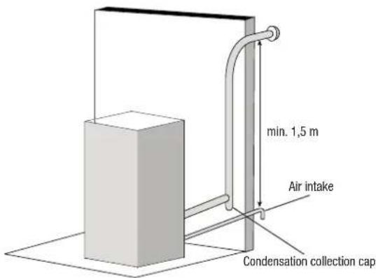 OLIMPIA SPLENDID MIA 2 11 - External air intake - 1