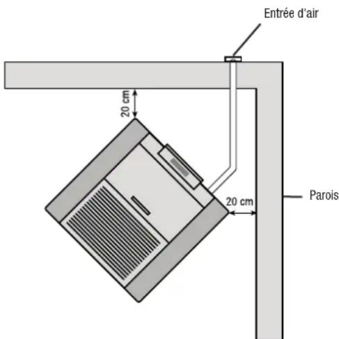 OLIMPIA SPLENDID MIA 2 11 - Ventilation minimum pour prise d'air comburant - 1