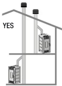 OLIMPIA SPLENDID MIA 2 11 - Flue - 3