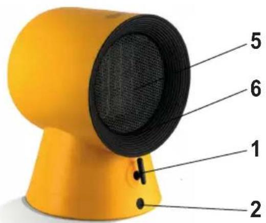 OLIMPIA SPLENDID Caldo Vintage - INSTRUCTIONS POUR L'UTILISATION - 1