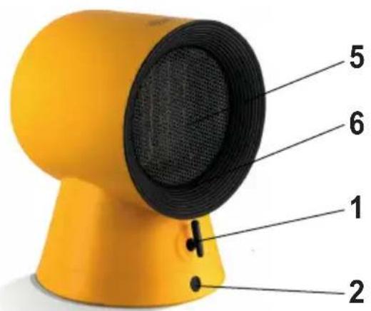OLIMPIA SPLENDID Caldo Vintage - INSTRUCCIONES DE USO - 1