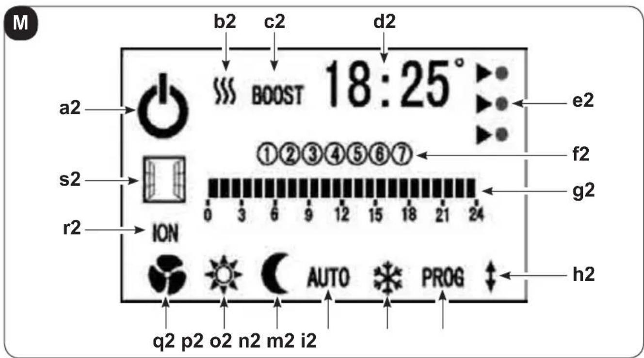 OLIMPIA SPLENDID Caldo Crystal - - Display telecomando - 1