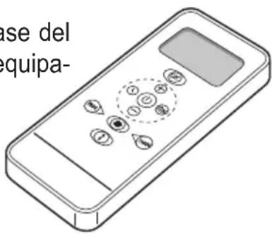 OLIMPIA SPLENDID Caldo Crystal - - Uso del mando a distancia - 1