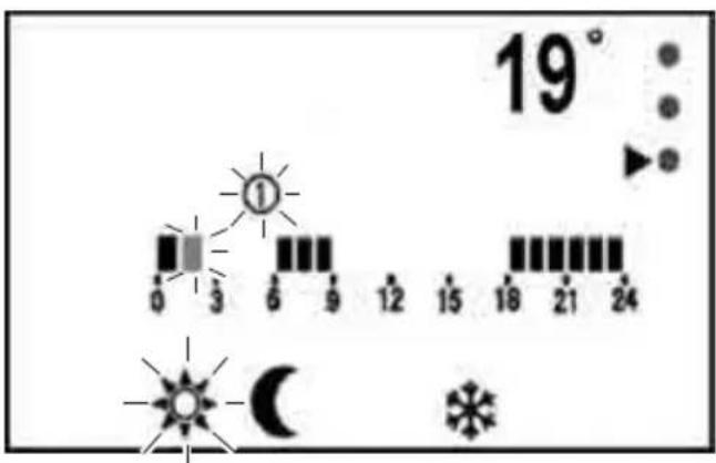 OLIMPIA SPLENDID Caldo Crystal - - Programmation hebdomadaire - 3