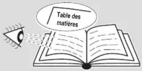 OLIMPIA SPLENDID Caldo Crystal - TABLE DES MATIÈRES GÉNÉRALE - 1