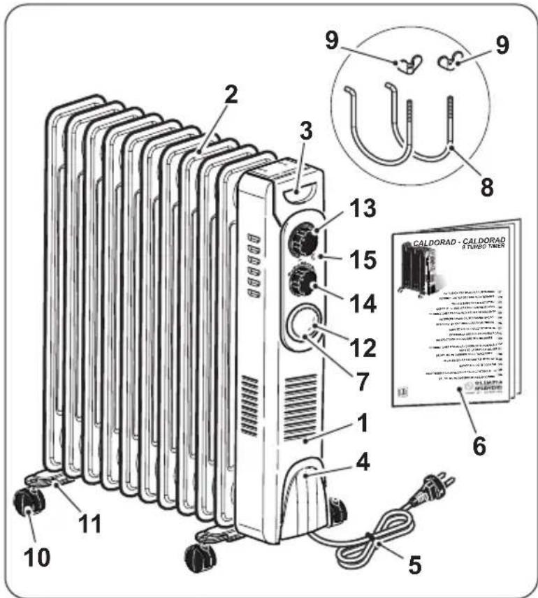 OLIMPIA SPLENDID Caldorad 9TT - - DESCRIPTION OF THE APPLIANCE AND OF THE COMMANDS - 1