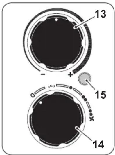 OLIMPIA SPLENDID Caldorad 9TT - Knop "13"- Thermostat - 1