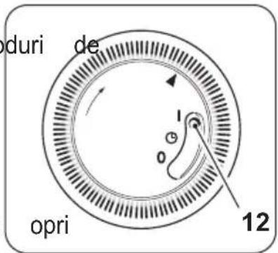 OLIMPIA SPLENDID Caldorad 9TT - Selector „13" - Termostat - 2