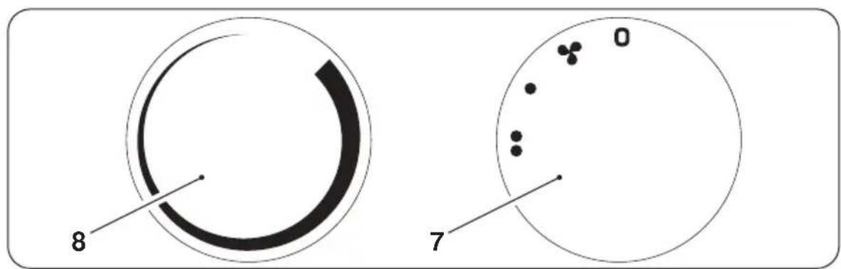 OLIMPIA SPLENDID Caldo Relax - Selector „8” - Termostat - 1