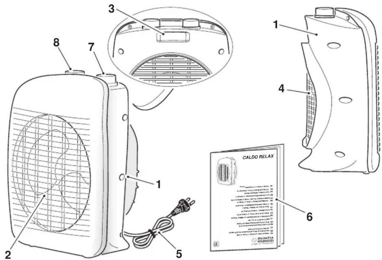 OLIMPIA SPLENDID Caldo Relax - - DESCRIPTION DE L'APPAREIL ET COMMANDES - 1