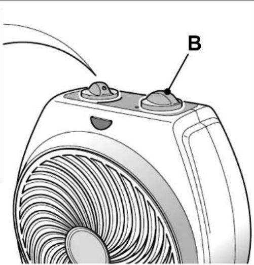 OLIMPIA SPLENDID Caldo Easy - Pour une utilisation correcte du ventilateur IL NE FAUT PAS: - 5