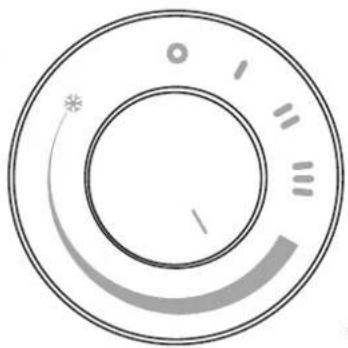 OLIMPIA SPLENDID Bubble - DISPOSITIVO DI SICUREZZA PER IL SURRISCALDAMENTO - 1