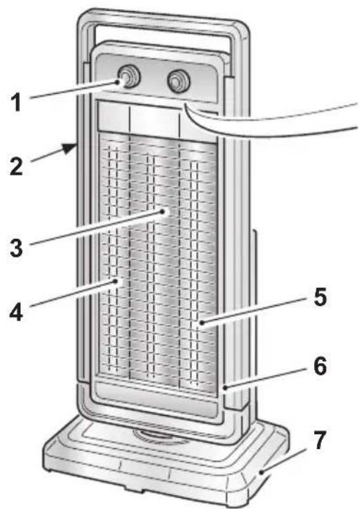 OLIMPIA SPLENDID Solaria Carbon - - BESCHREIBUNG DES GERÄTS UND BEDIENUNG - 1