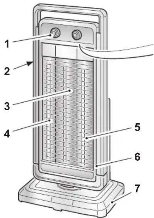 OLIMPIA SPLENDID Solaria Carbon - - DESCRIPTION DE L'APPAREIL ET COMMANDES - 1