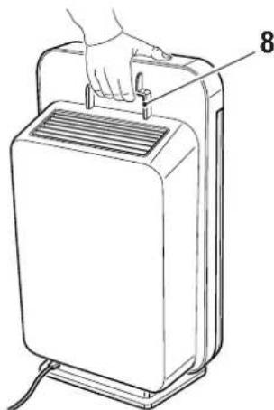 OLIMPIA SPLENDID Aura Li - - VORBEREITUNG DES GERÄTS - 5