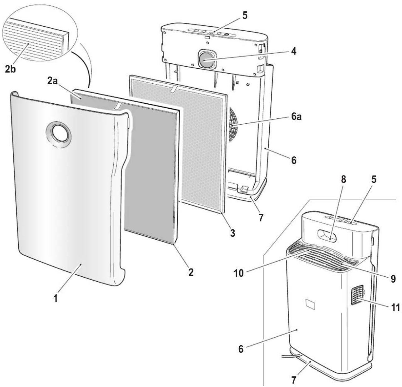 OLIMPIA SPLENDID Aura Di - - DESCrizIONE APPARECCHIO - 1
