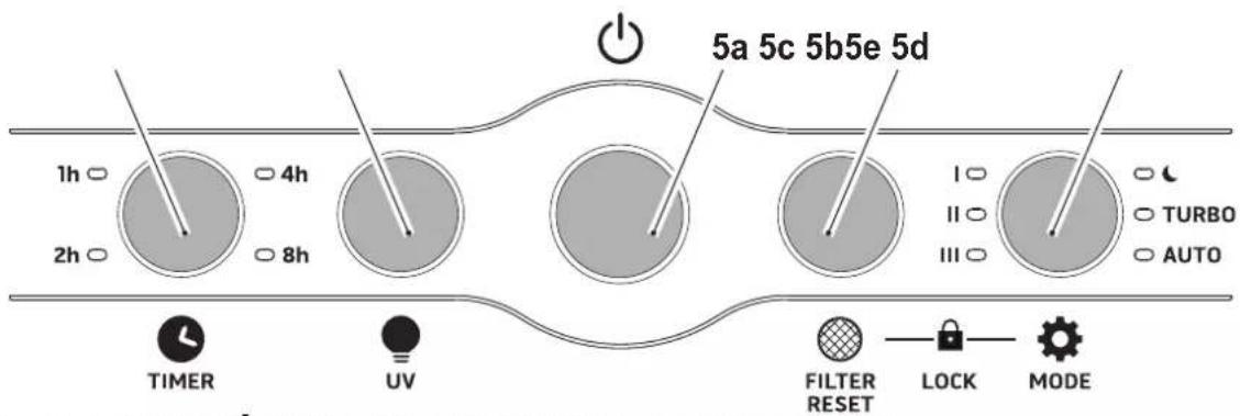 OLIMPIA SPLENDID Aura Di - - Panneau de commande - 1