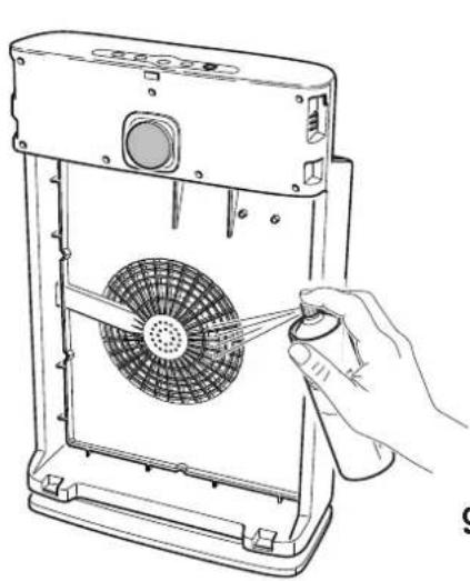 OLIMPIA SPLENDID Aura Di - No sumerge el cuerpo del aparato (6) en agua u otros liquidos. - 2