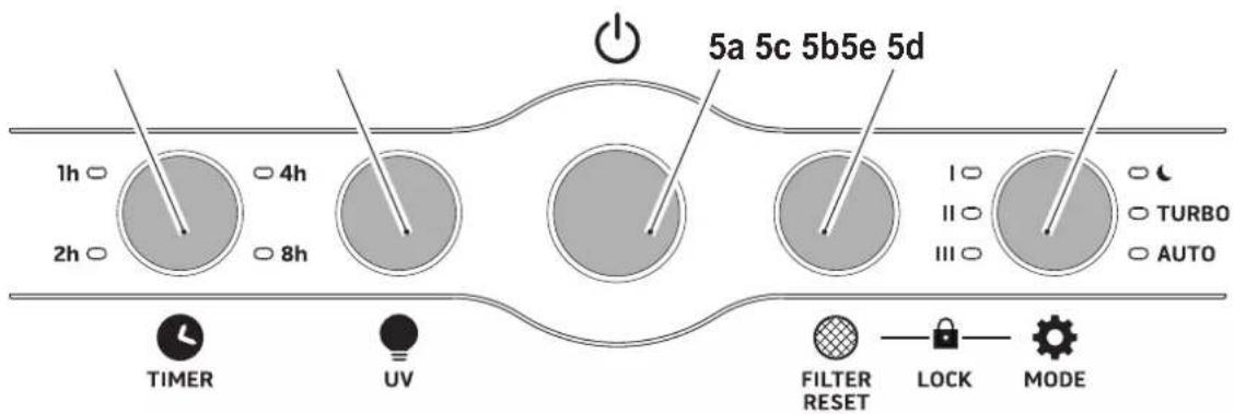 OLIMPIA SPLENDID Aura Di - - PANNELLO COMANDI - 1
