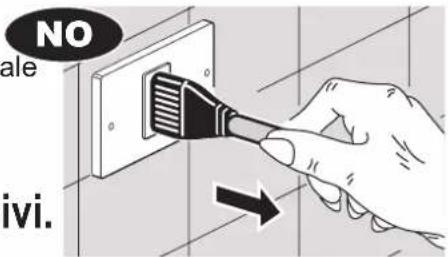 OLIMPIA SPLENDID Aura Di - Primadieffetuarequalsiasioperazione di pulizia e/o manutenzione scollegare la spina alla presa di corrente. - 2