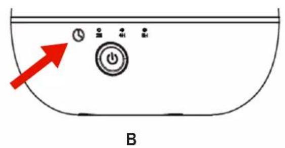 OLIMPIA SPLENDID Limpia 2 - 3- INSTRUCTIONS POUR L'UTILISATION - 2