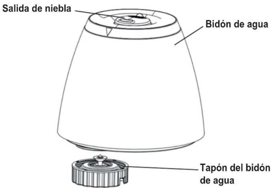 OLIMPIA SPLENDID Limpia Pure - B) Nebbia calda/fredda - 1