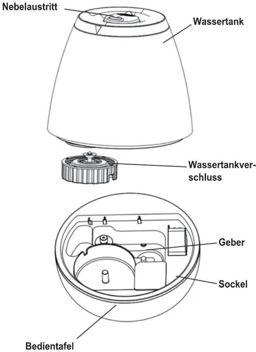OLIMPIA SPLENDID Limpia Pure - - HAUPTEIGENSCHAFTEN UND BETRIEB - 1
