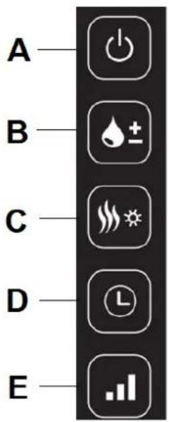 OLIMPIA SPLENDID Aqua Pure - - INSTRUCCIONES DE USO - 1