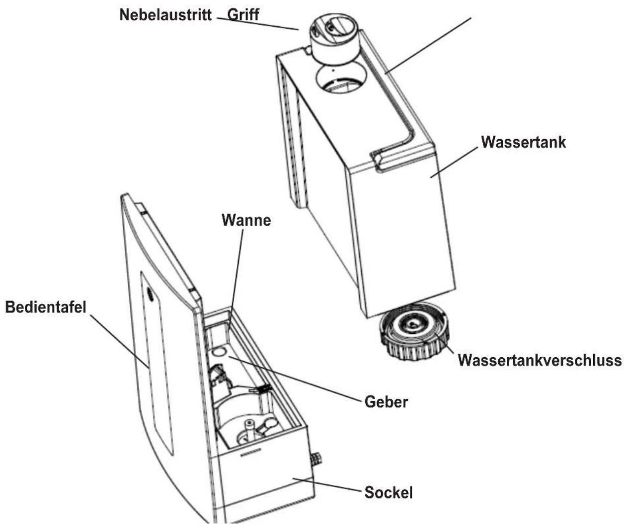 OLIMPIA SPLENDID Aqua Pure - - HAUPTEIGENSCHAFTEN UND BETRIEB - 1