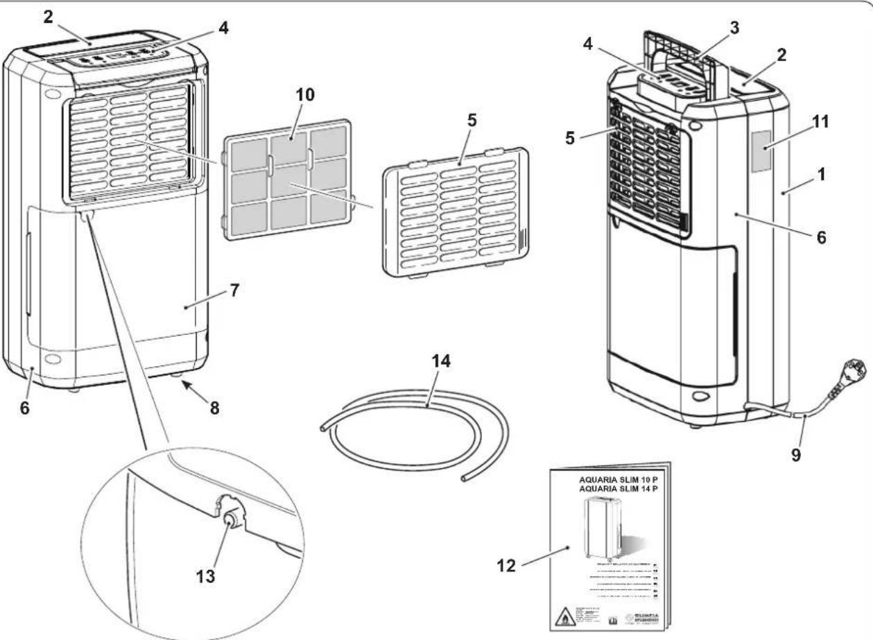 OLIMPIA SPLENDID Aquaria Slim 10 P - - IDENTIFICACION DE LOS COMPONENTES PRINCIPALES - 1