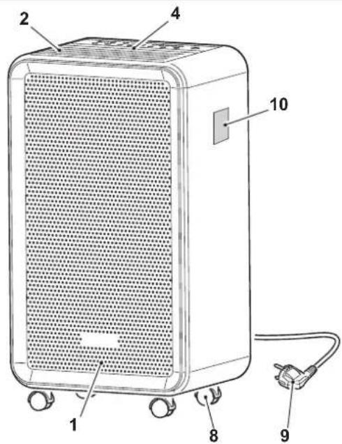 OLIMPIA SPLENDID Aquaria Silent 15 P - - BEZEICHNUNG DER WICHTIGSTEN BAUTEILE - 1