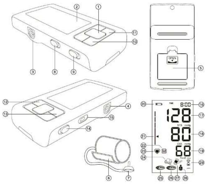 MICROLIFE BP A6 PC - 1
