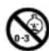 MICROLIFE BP A3L Comfort - Safety and protection - 1