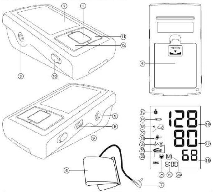 MICROLIFE BP A3L Comfort - 2
