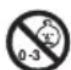 MICROLIFE BP A130 - Safety and protection - 1
