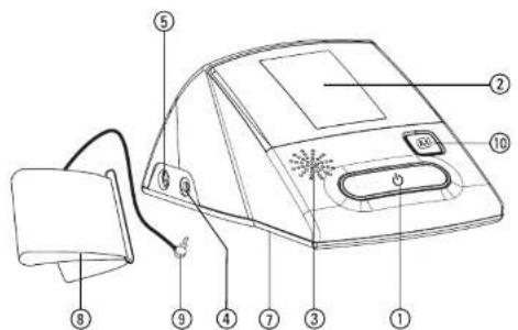 MICROLIFE BP A130 - 3