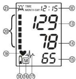 MICROLIFE BP A130 - 5