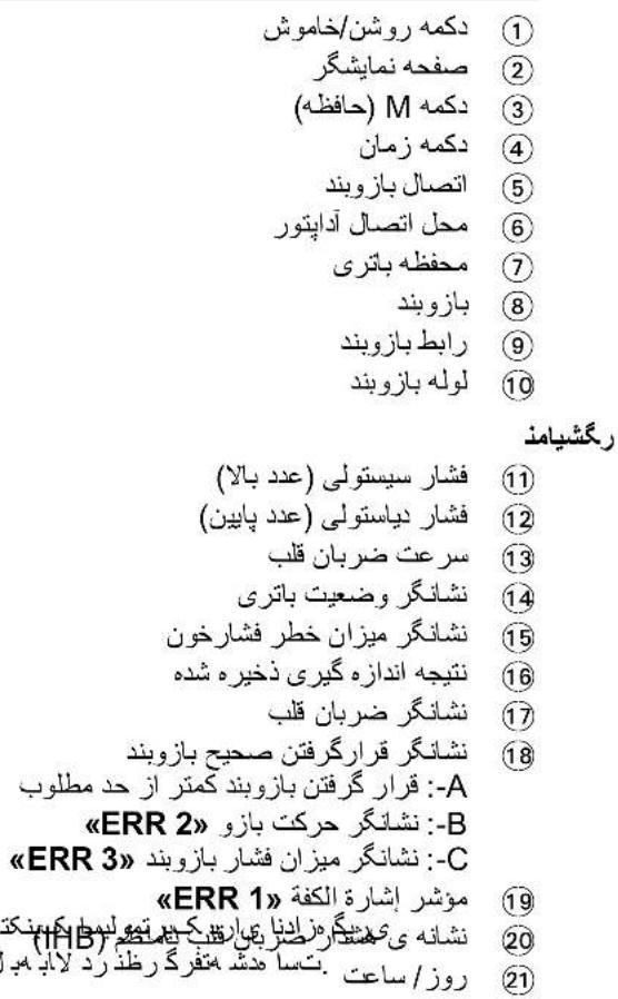 MICROLIFE BP B2 Basic - BP B2 Basic Microlife - 2