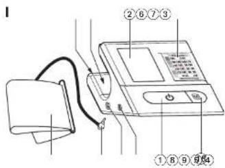 MICROLIFE BP A10030 - Microlife BP A100 - 1