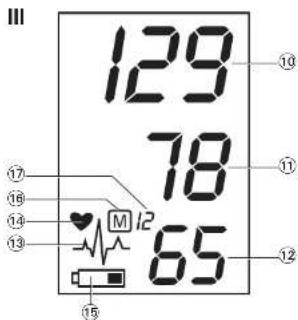MICROLIFE BP A10030 - Microlife BP A100 - 3