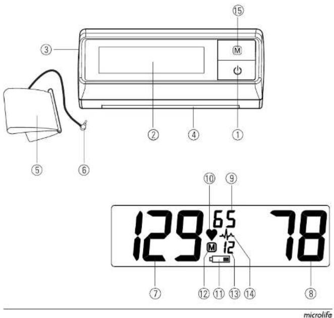 MICROLIFE BP A9030 - 1
